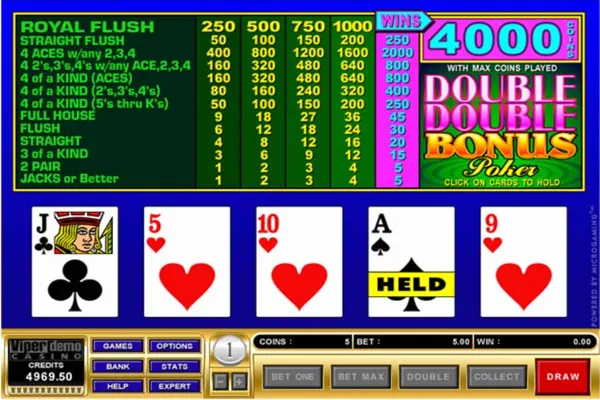 Video poker game being played with a Michigan no-deposit casino bonus