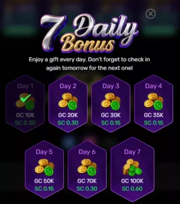 Cider Casino daily login bonus calendar
