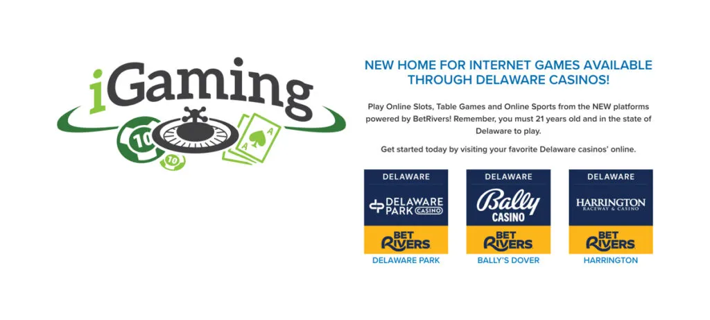 Delaware Lottery website showing the state’s three licensed online casinos: Delaware Park, Bally’s Dover, and Harrington