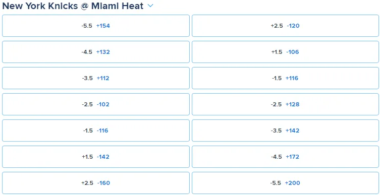 ALT Point Spread On FanDuel