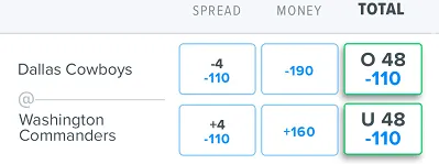 FanDuel Sportsbook Over Under Total