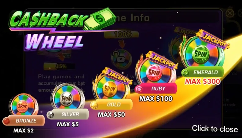 Golden Dragon Cashback Wheel
