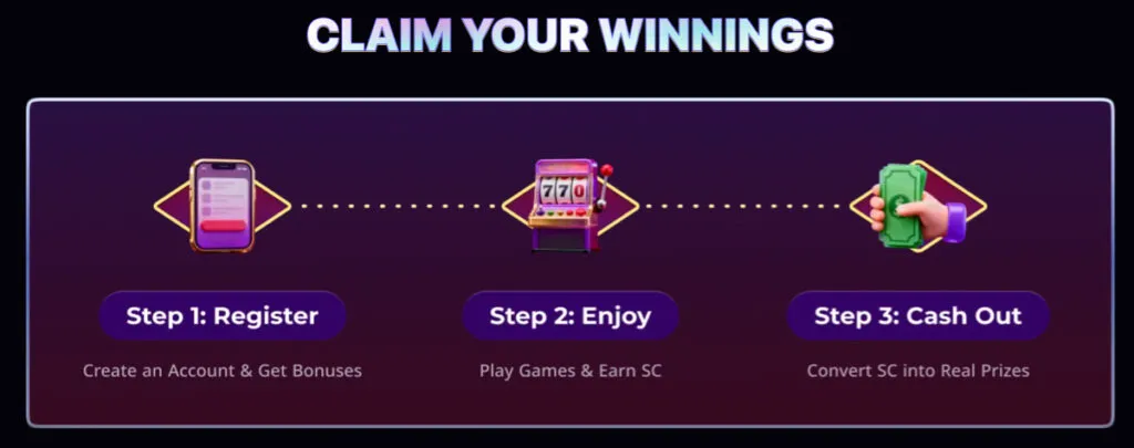 Gleaming Slots website explaining how the social casino works