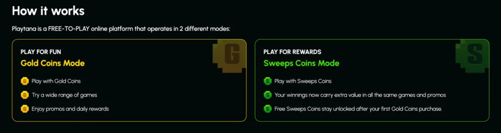 How Gold Coins and Sweeps Coins work at Playtana Casino