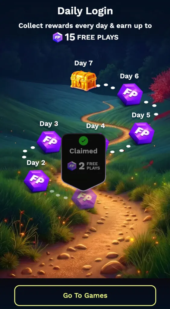 JackpotRabbit daily login rewards showing Free Plays increasing from Day 1 to Day 7