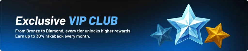 MaxDuel VIP Club with different rakeback percentages by tier