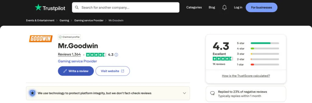 Mr. Goodwin Casino Trustpilot rating showing 4.3 out of 5 stars from over 1,000 reviews