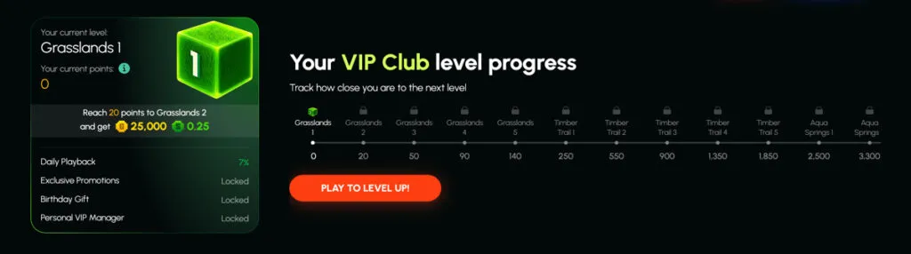 Playtana VIP Club level progress
