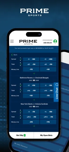 Prime Sports Betting Markets