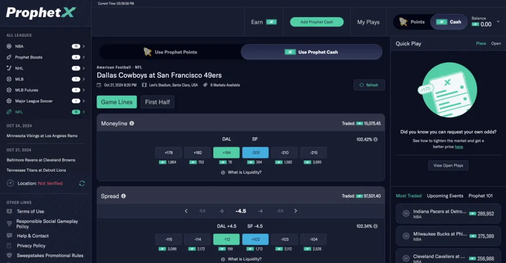 ProphetX Betting Markets