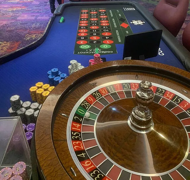 Roulette Wheel Explained