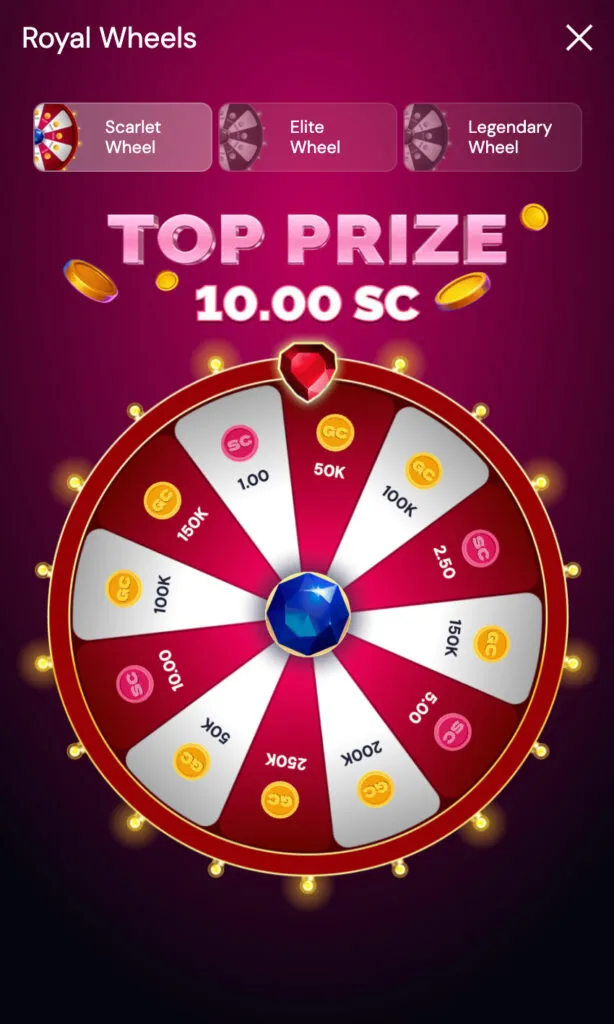 Scarlet Sands Royal Wheels promotion with the Scarlet Wheel and potential prizes shown
