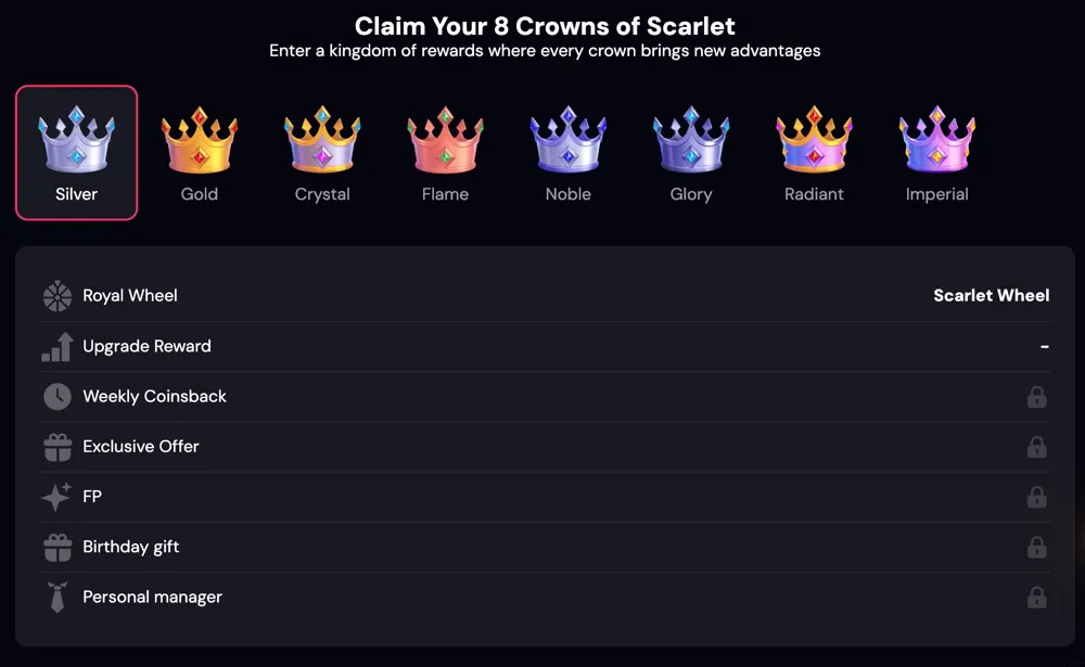 Scarlet Sands Royal Club VIP levels and potential rewards