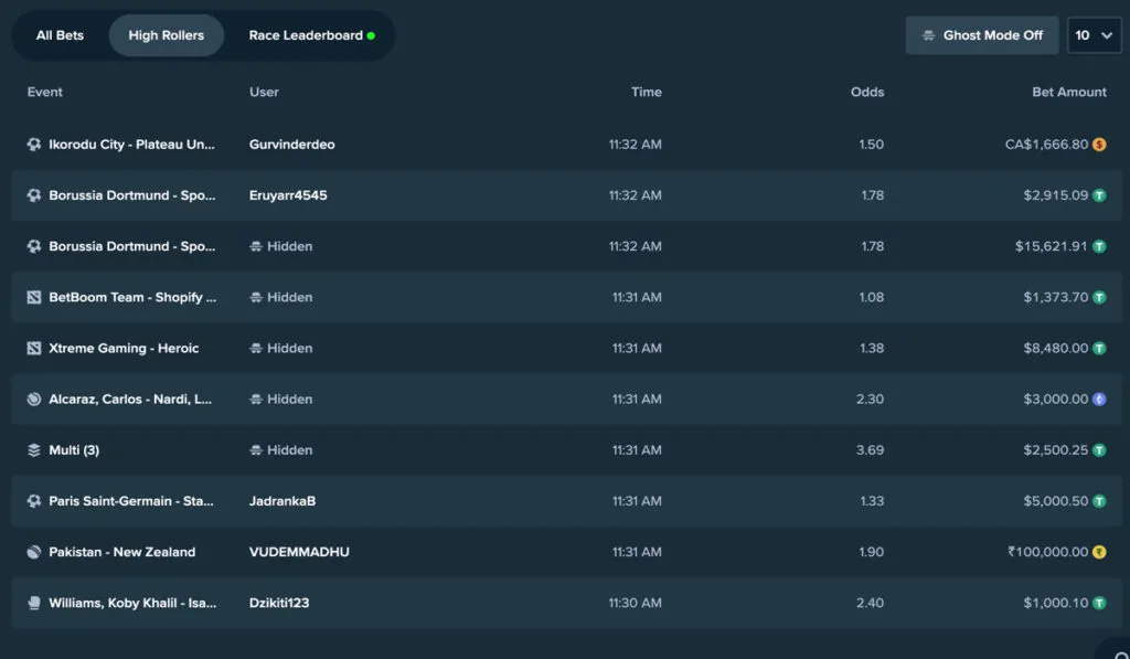 Stake Sportsbook Live Betting Feeds