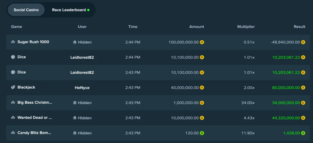 Stake.us Latest Winners