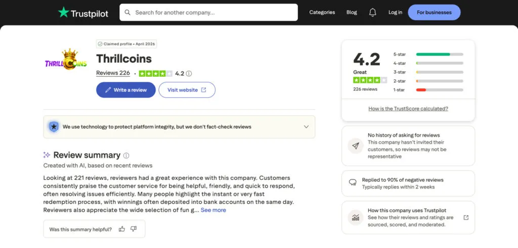 Trustpilot player ratings and reviews for ThrillCoins